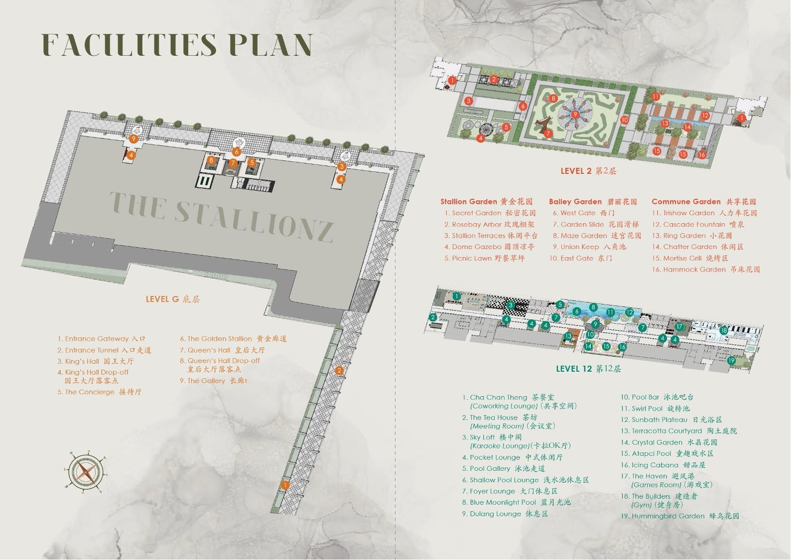 Exsim Ipoh_The Stallionz_Facilities Plan